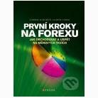 První kroky na FOREXu