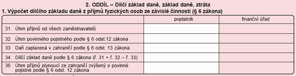 Jak vyplnit daňové přiznání k dani z příjmu fyzických osob Daňové přiznání k dani z příjmu fyzických osob - jak vyplnit krok za krokem