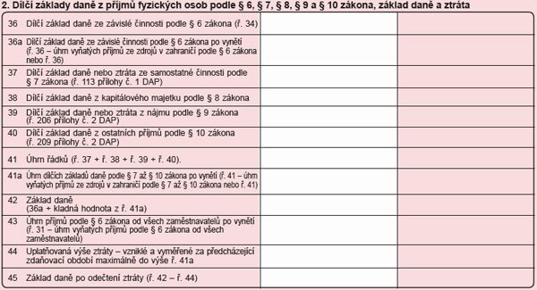 Jak vyplnit daňové přiznání k dani z příjmu fyzických osob Daňové přiznání k dani z příjmu fyzických osob - jak vyplnit krok za krokem