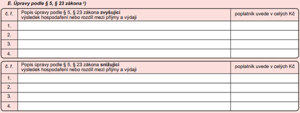 Jak vyplnit přílohu 1 daňového přiznání k dani z příjmu fyzických osob Daňové přiznání k dani z příjmu fyzických osob - jak vyplnit přílohu číslo 1 krok za krokem